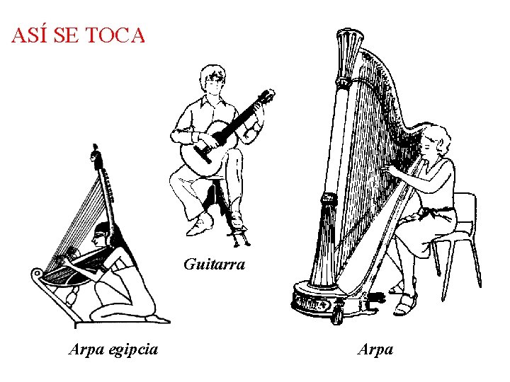 ASÍ SE TOCA. . . Guitarra Arpa egipcia Arpa 