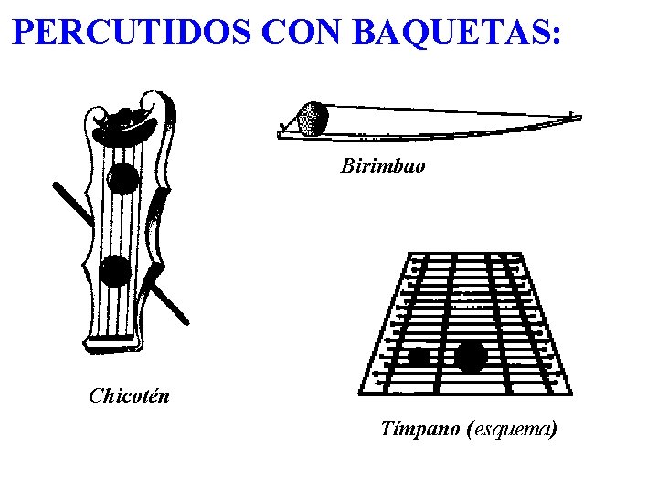 PERCUTIDOS CON BAQUETAS: Birimbao Chicotén Tímpano (esquema) 