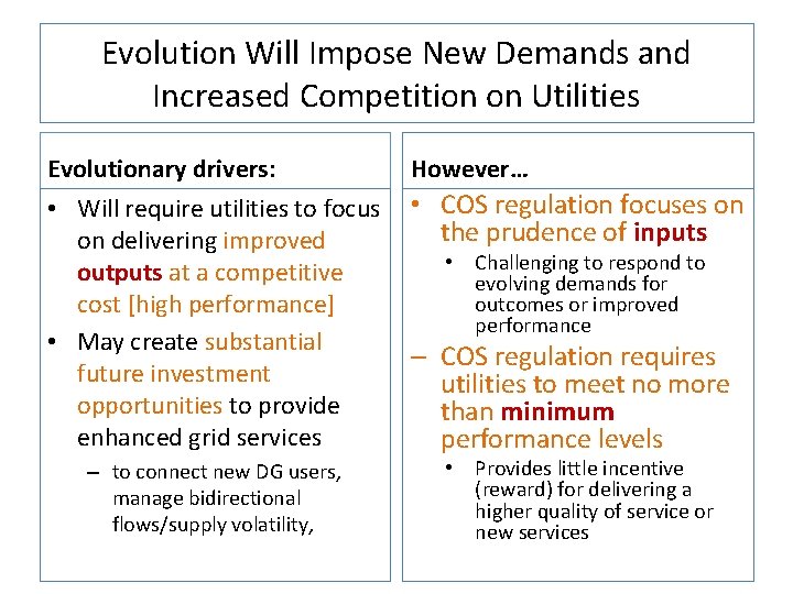 Evolution Will Impose New Demands and Increased Competition on Utilities Evolutionary drivers: However… •
