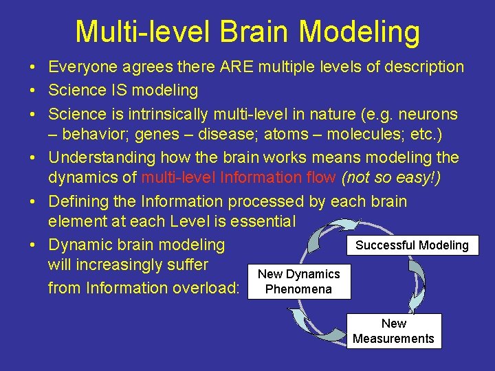 Multi-level Brain Modeling • Everyone agrees there ARE multiple levels of description • Science