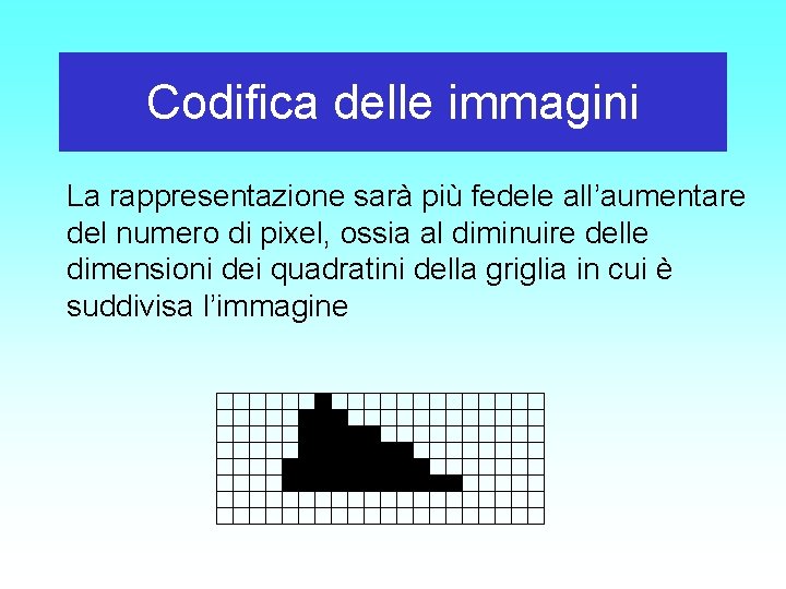 Codifica delle immagini La rappresentazione sarà più fedele all’aumentare del numero di pixel, ossia