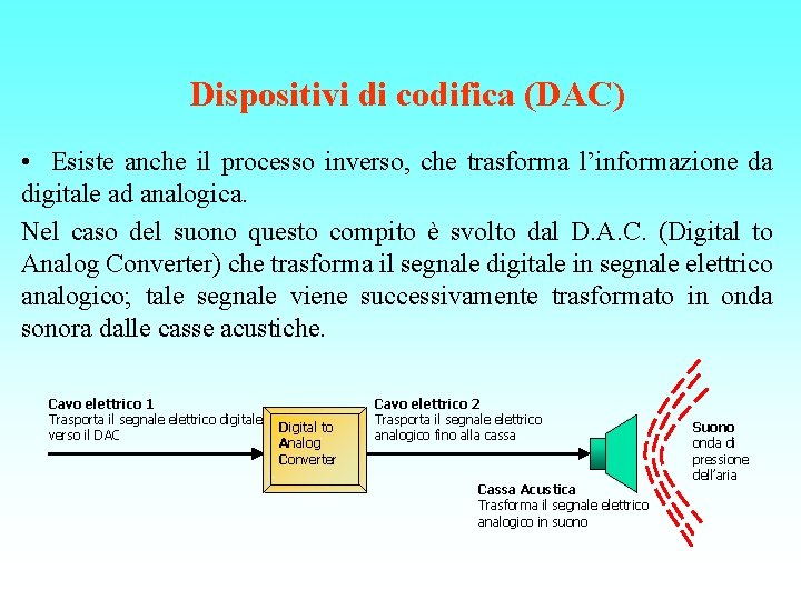 Dispositivi di codifica (DAC) • Esiste anche il processo inverso, che trasforma l’informazione da