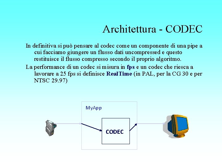 Architettura - CODEC In definitiva si può pensare al codec come un componente di