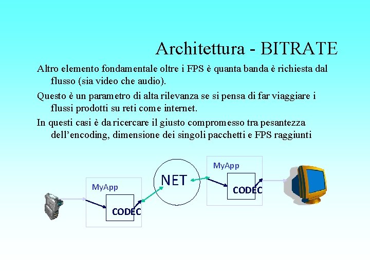 Architettura - BITRATE Altro elemento fondamentale oltre i FPS è quanta banda è richiesta