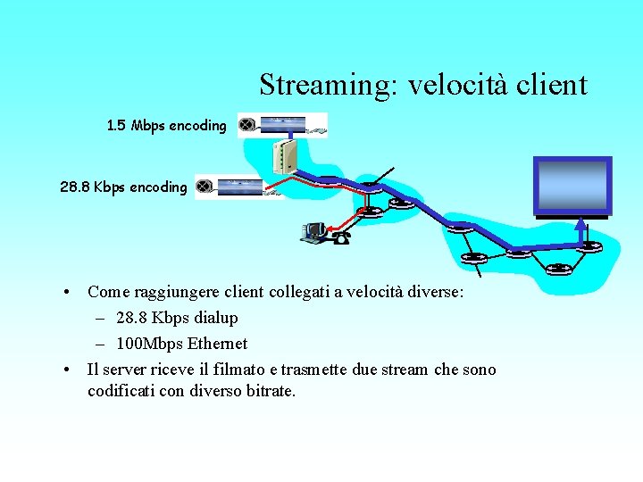Streaming: velocità client 1. 5 Mbps encoding 28. 8 Kbps encoding • Come raggiungere