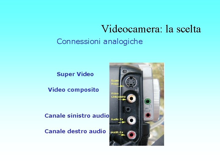 Videocamera: la scelta Connessioni analogiche Super Video composito Canale sinistro audio Canale destro audio