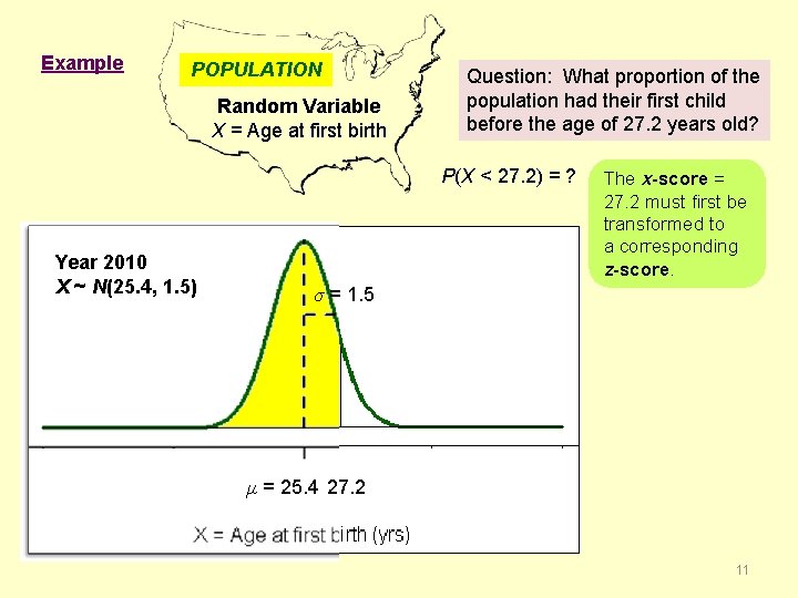 Example POPULATION Random Variable X = Age at first birth Question: What proportion of