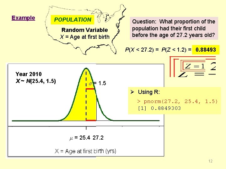 Example POPULATION Random Variable X = Age at first birth Question: What proportion of