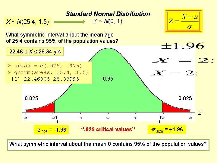 X ~ N(μ 1. 5) , σ) X ~ N(25. 4, Standard Normal Distribution