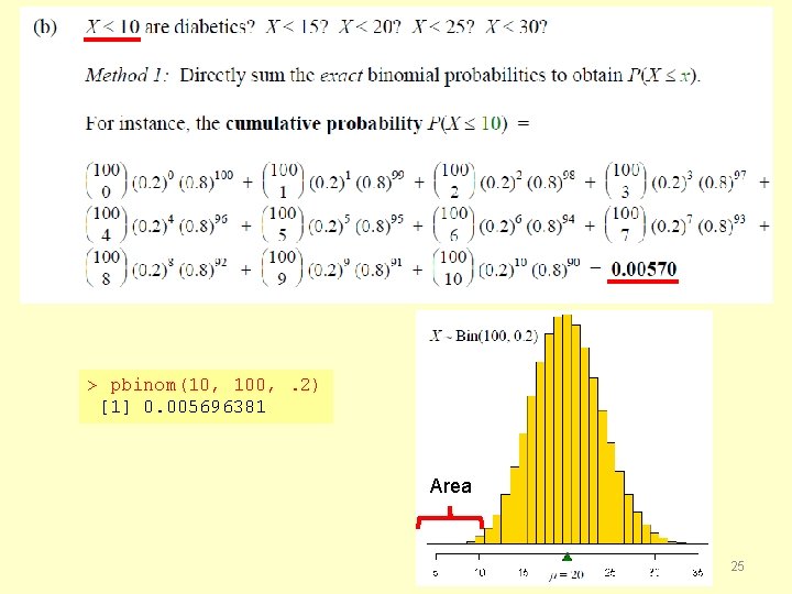 > pbinom(10, 100, . 2) [1] 0. 005696381 Area 25 