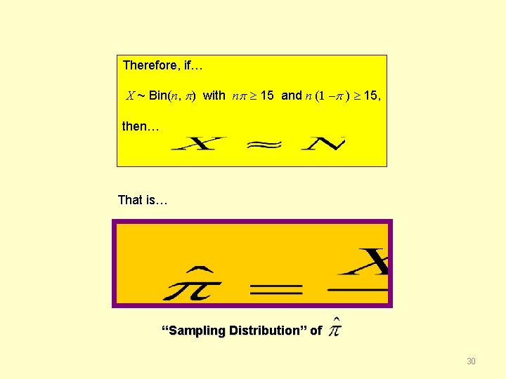 Therefore, if… X ~ Bin(n, ) with n 15 and n (1 – )