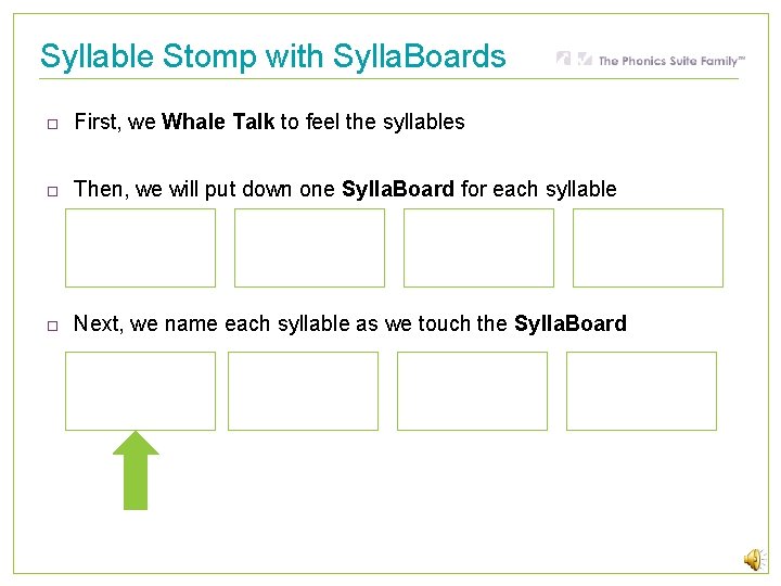 Syllable Stomp with Sylla. Boards First, we Whale Talk to feel the syllables Then,