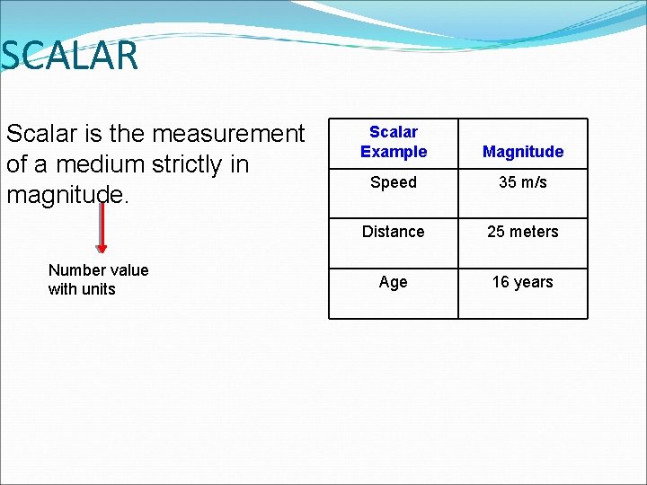 SCALAR Scalar is the measurement of a medium strictly in magnitude. Number value with