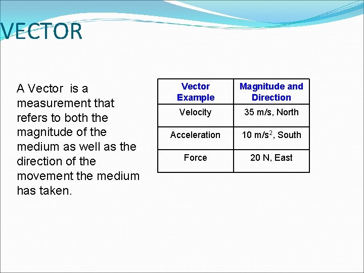 VECTOR A Vector is a measurement that refers to both the magnitude of the