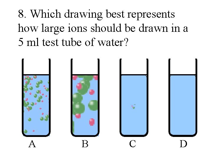 8. Which drawing best represents how large ions should be drawn in a 5