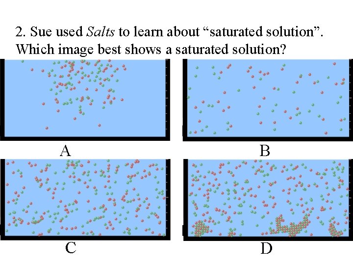 2. Sue used Salts to learn about “saturated solution”. Which image best shows a