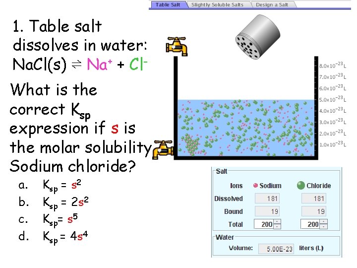 1. Table salt dissolves in water: Na. Cl(s) ⇌ Na+ + Cl. What is