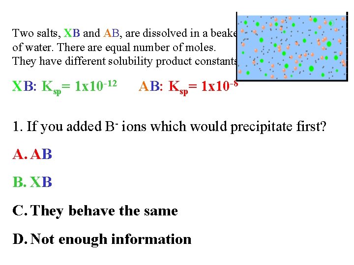 Two salts, XB and AB, are dissolved in a beaker of water. There are