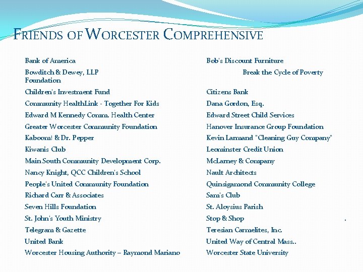 FRIENDS OF WORCESTER COMPREHENSIVE Bank of America Bob’s Discount Furniture Bowditch & Dewey, LLP