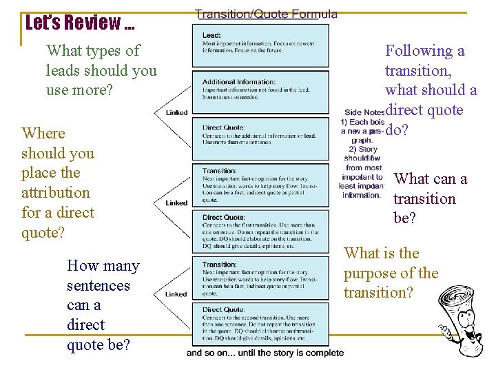 Let’s Review … What types of leads should you use more? Where should you