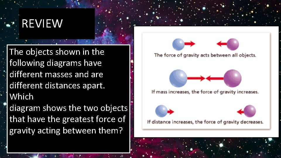 REVIEW The objects shown in the following diagrams have different masses and are different