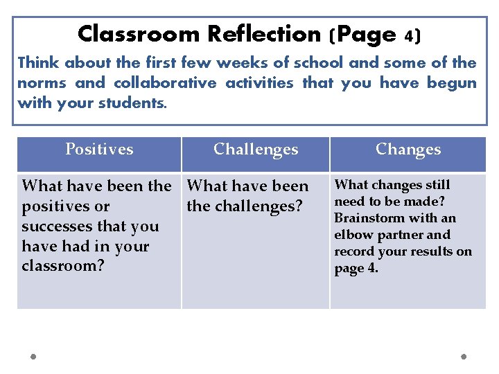 Classroom Reflection (Page 4) Think about the first few weeks of school and some