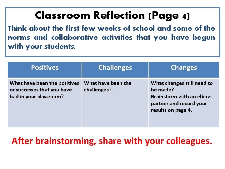 Classroom Reflection (Page 4) Think about the first few weeks of school and some