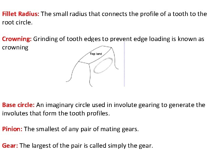 Fillet Radius: The small radius that connects the profile of a tooth to the