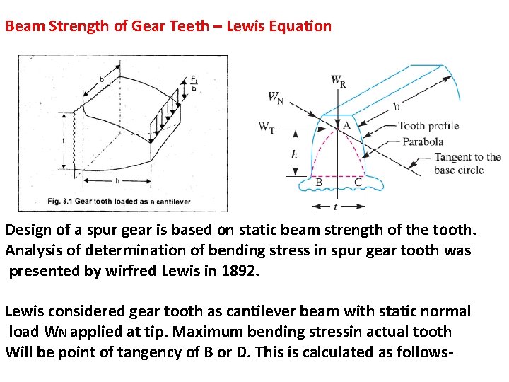 Beam Strength of Gear Teeth – Lewis Equation Design of a spur gear is