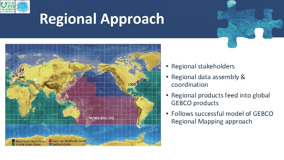 Regional Approach SU BODC AWI UNH LDEO NIWA-GNS-LINZ • Regional stakeholders • Regional data