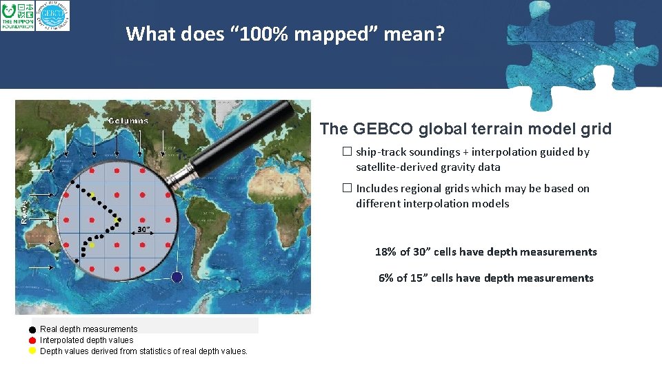 What does “ 100% mapped” mean? The GEBCO global terrain model grid � ship-track
