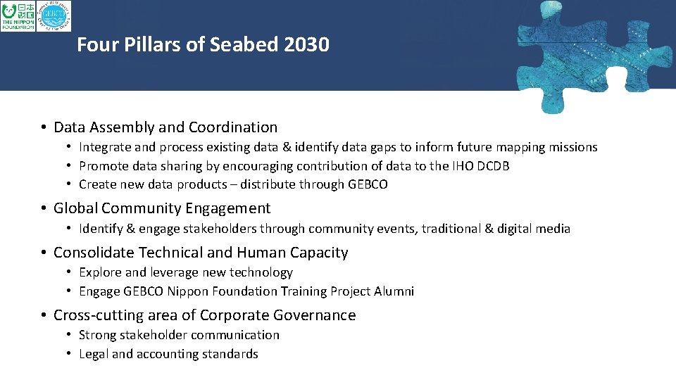 Four Pillars of Seabed 2030 • Data Assembly and Coordination • Integrate and process