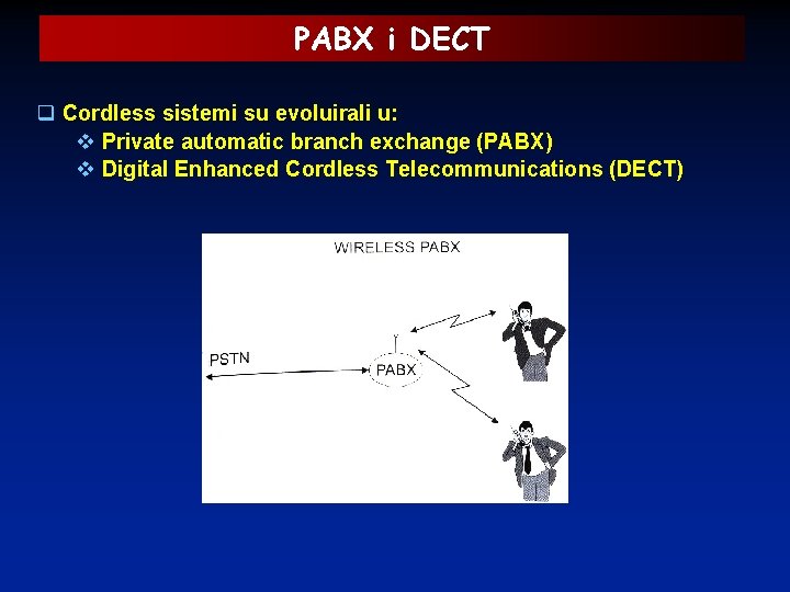 PABX i DECT q Cordless sistemi su evoluirali u: v Private automatic branch exchange