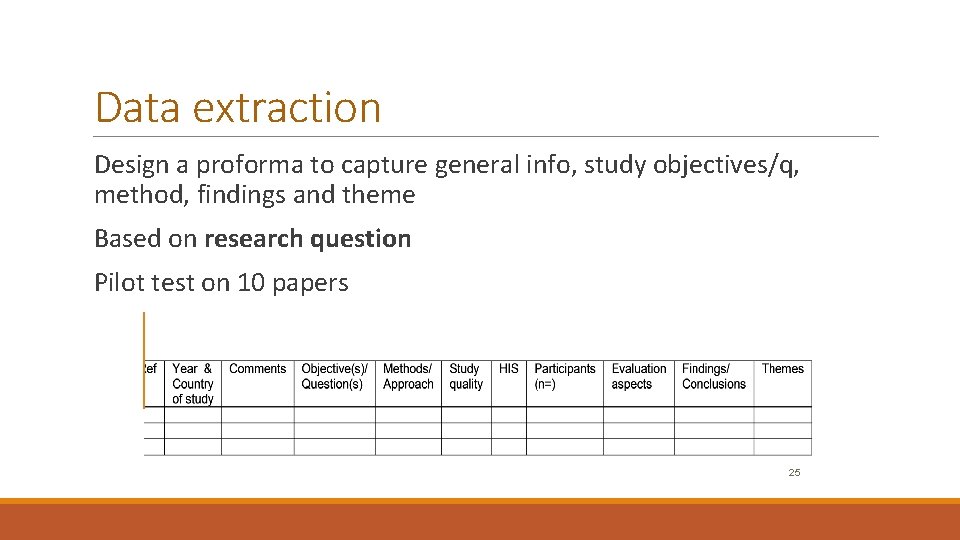 Data extraction Design a proforma to capture general info, study objectives/q, method, findings and