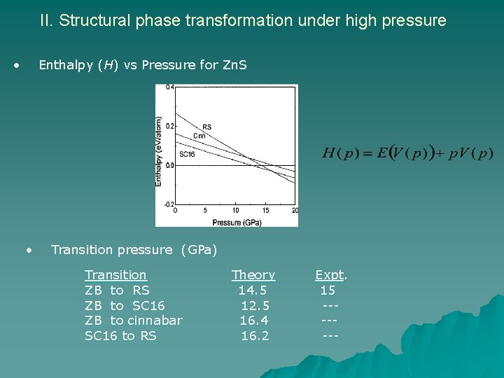 II. Structural phase transformation under high pressure • Enthalpy (H) vs Pressure for Zn.