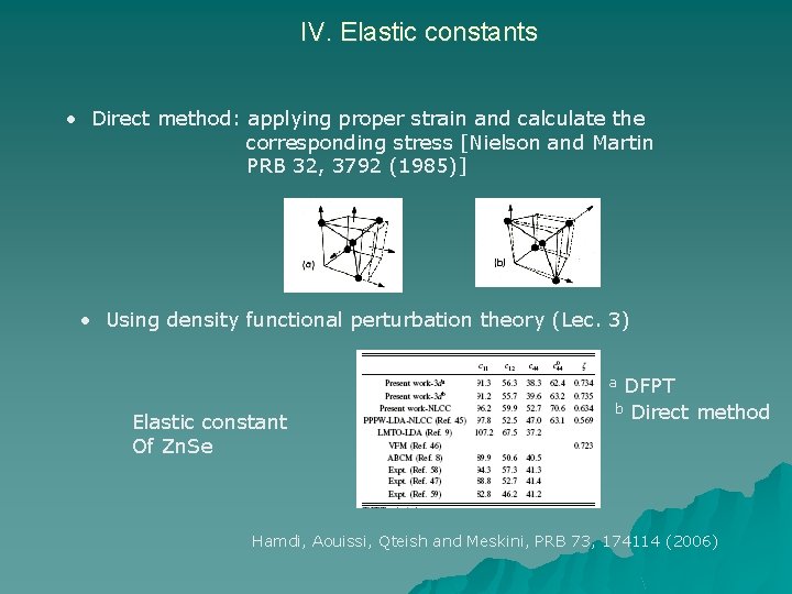 IV. Elastic constants • Direct method: applying proper strain and calculate the corresponding stress