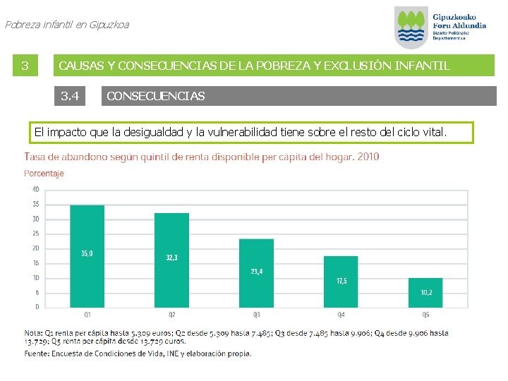 Pobreza infantil en Gipuzkoa 3 CAUSAS Y CONSECUENCIAS DE LA POBREZA Y EXCLUSIÓN INFANTIL