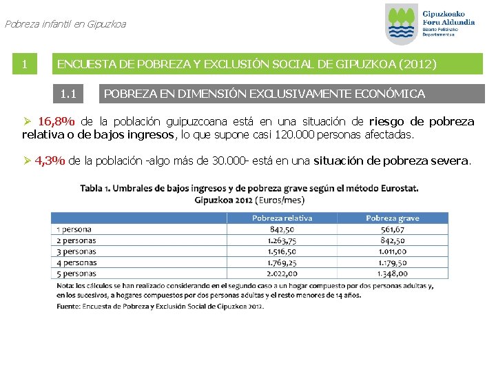 Pobreza infantil en Gipuzkoa 1 ENCUESTA DE POBREZA Y EXCLUSIÓN SOCIAL DE GIPUZKOA (2012)