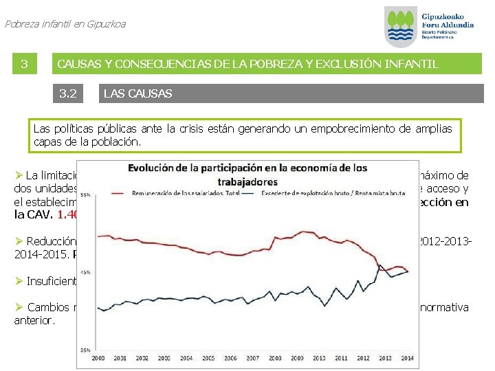 Pobreza infantil en Gipuzkoa 3 CAUSAS Y CONSECUENCIAS DE LA POBREZA Y EXCLUSIÓN INFANTIL