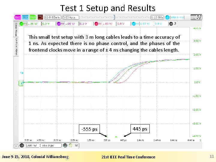 Test 1 Setup and Results This test setup with 3 mboards long cables leadsprogrammed