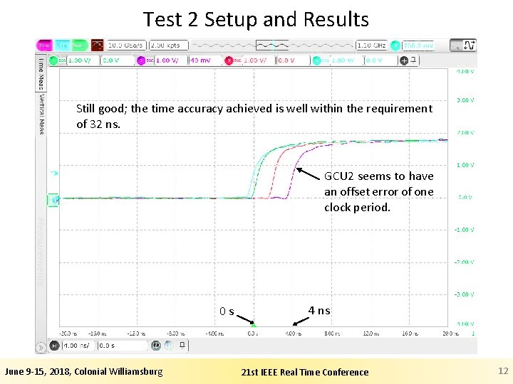 Test 2 Setup and Results Still good; the time accuracy achieved is well within