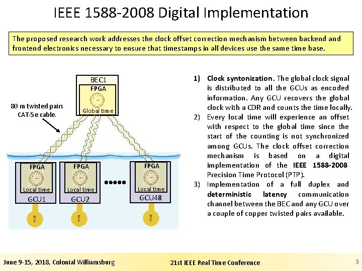 IEEE 1588 -2008 Digital Implementation The proposed research work addresses the clock offset correction