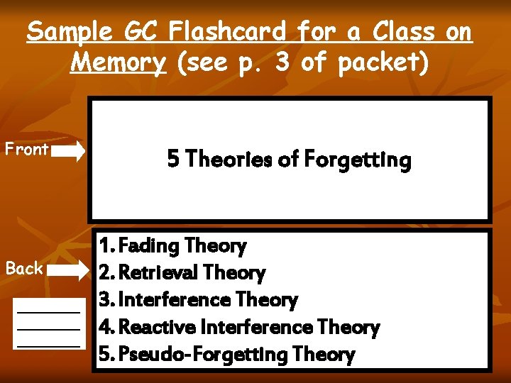 Sample GC Flashcard for a Class on Memory (see p. 3 of packet) Front