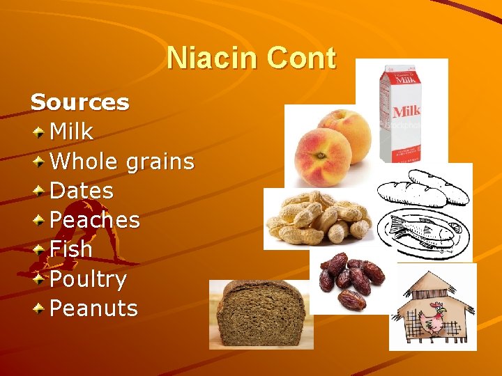 Niacin Cont Sources Milk Whole grains Dates Peaches Fish Poultry Peanuts 