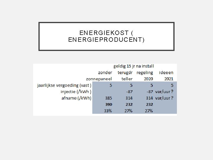 ENERGIEKOST ( ENERGIEPRODUCENT) 