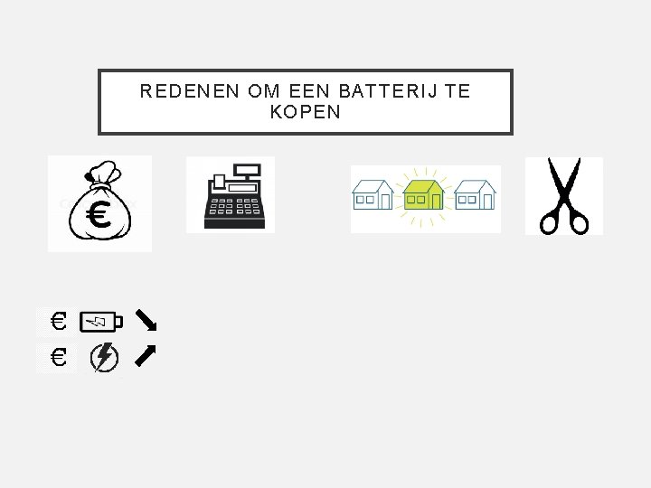 REDENEN OM EEN BATTERIJ TE KOPEN 