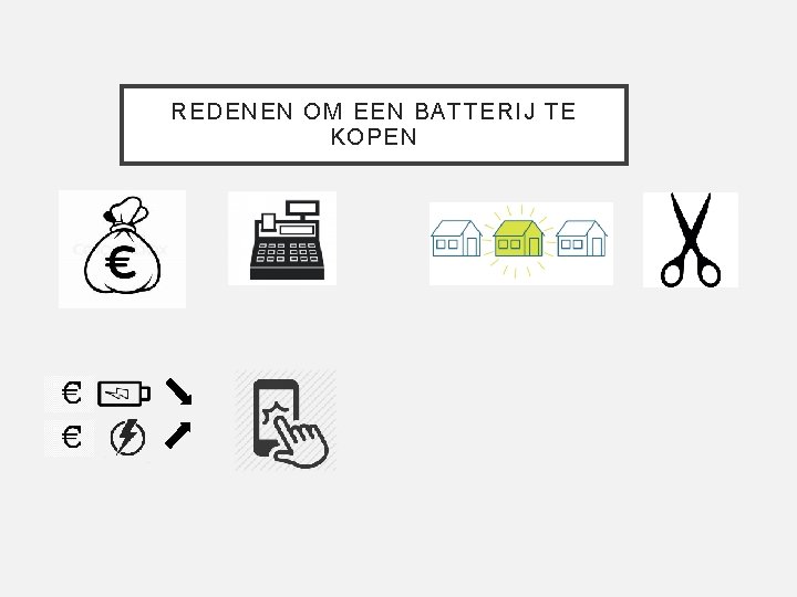 REDENEN OM EEN BATTERIJ TE KOPEN 