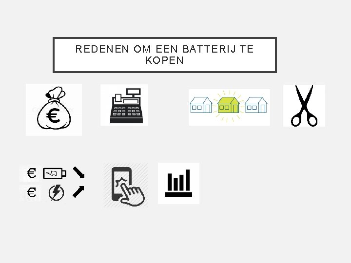 REDENEN OM EEN BATTERIJ TE KOPEN 