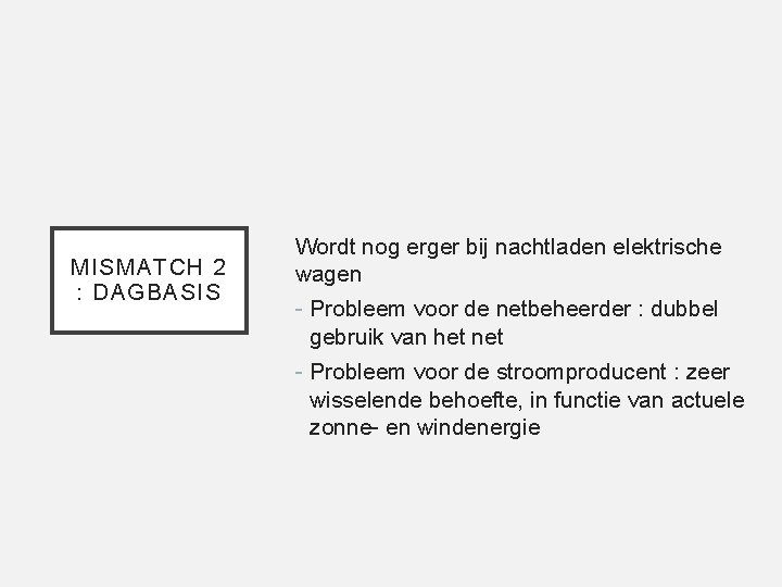MISMATCH 2 : DAGBASIS Wordt nog erger bij nachtladen elektrische wagen - Probleem voor
