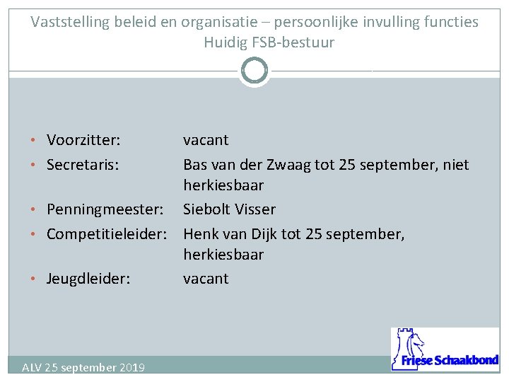 Vaststelling beleid en organisatie – persoonlijke invulling functies Huidig FSB-bestuur • Voorzitter: vacant •